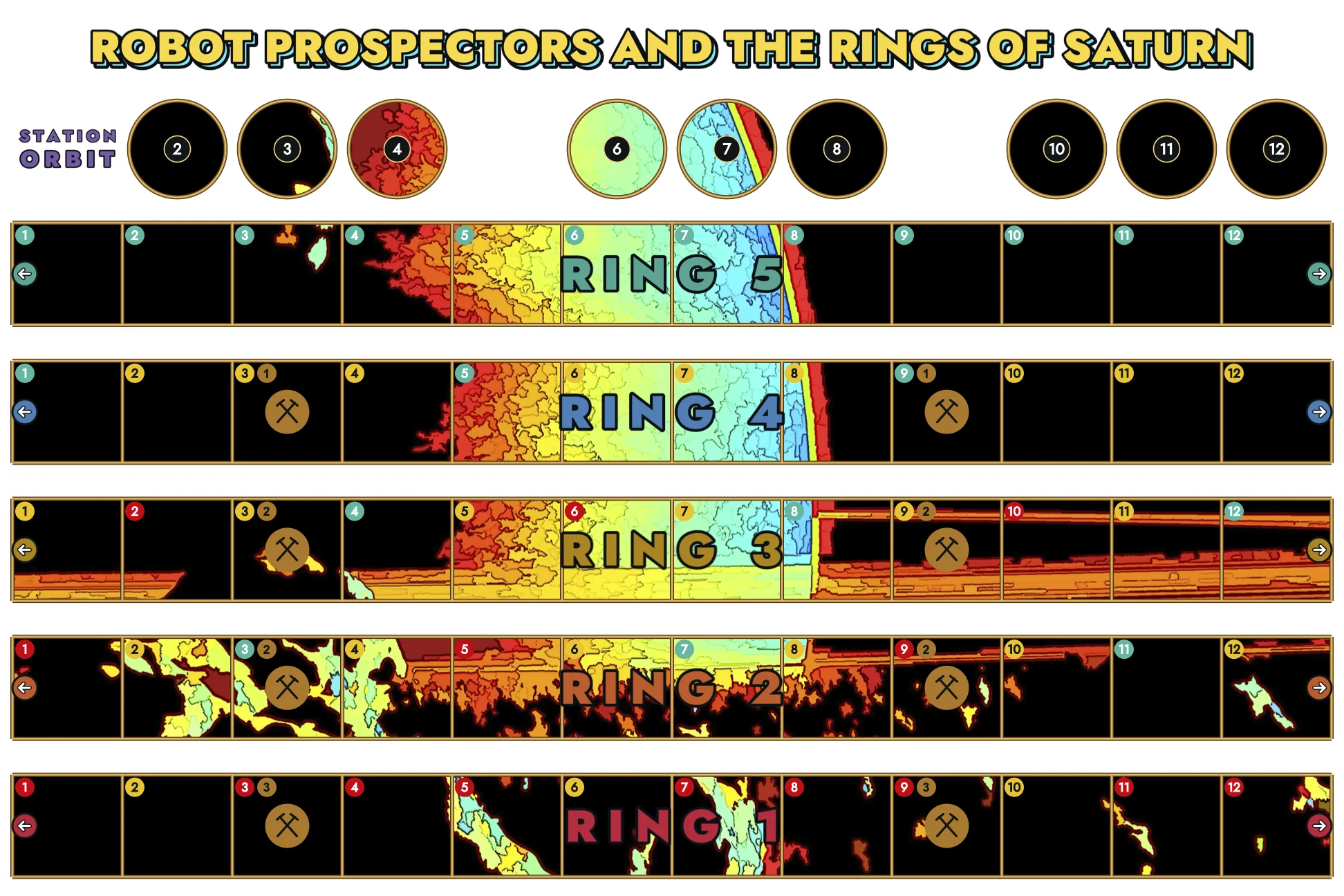 Saturn ring location grid from the Robot Prospectors tabletop prototype, with a station orbit track above five rotating rings of twelve sectors each